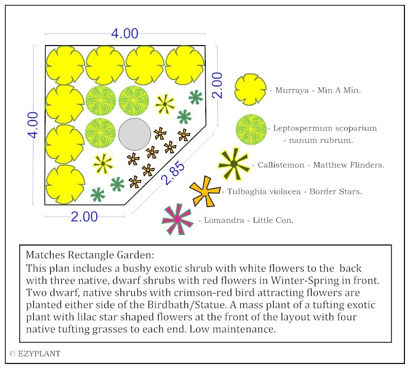 Corner Garden Bed Plan with a combination of Species - Members Only ...